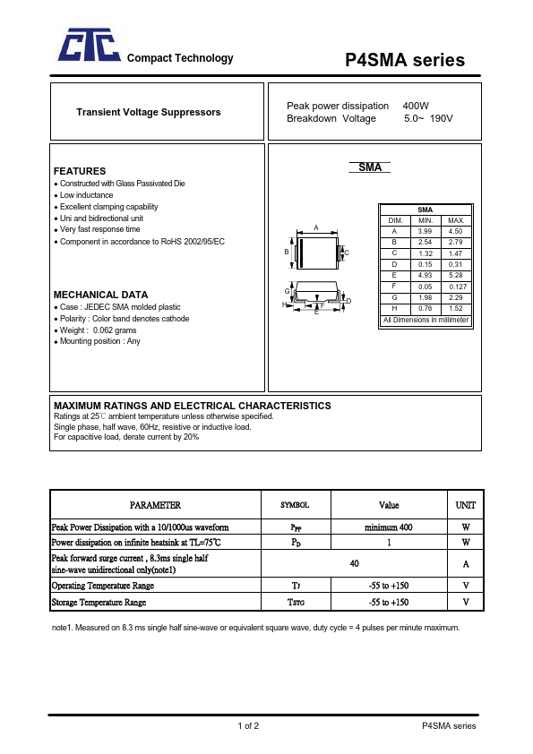 SMA36CA Compact Technology