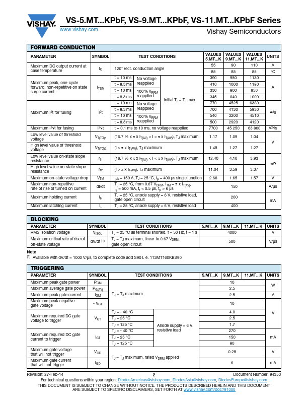 VS-53MT120KPBF