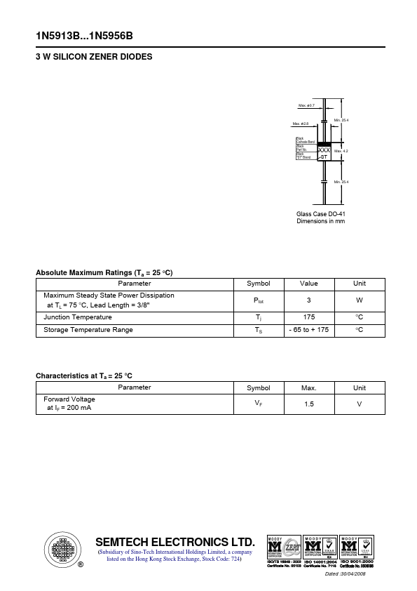 1N5956B SEMTECH