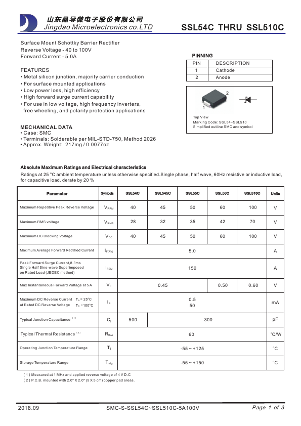 SSL54C Jingdao