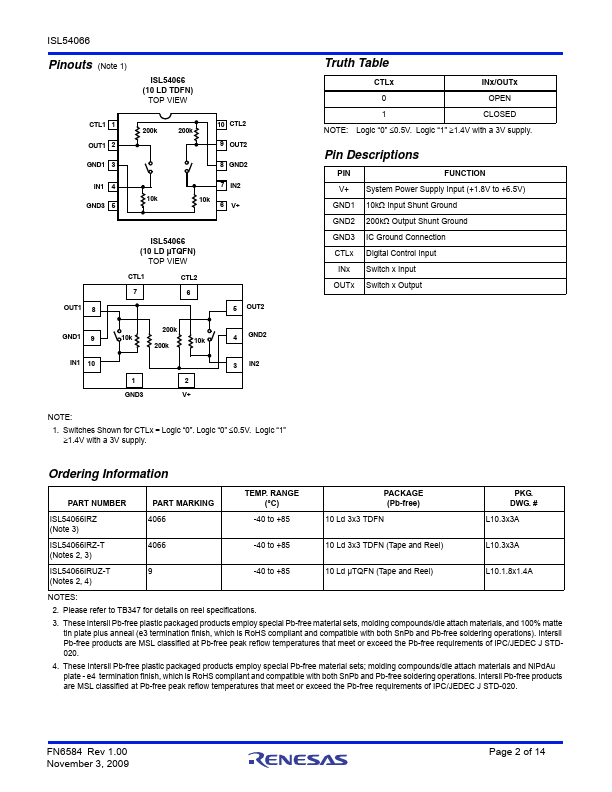 ISL54066