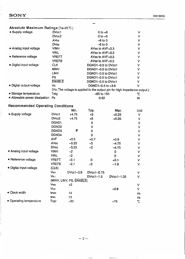 CXA1844Q