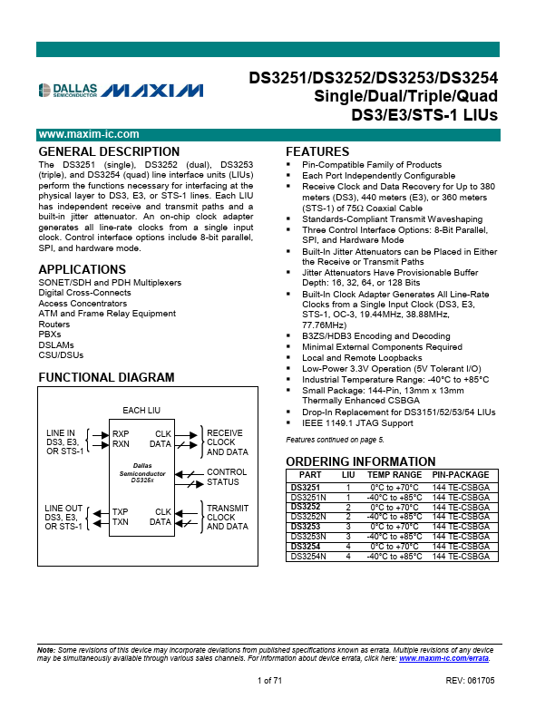 DS3252 Maxim Integrated Products