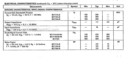 BC171B