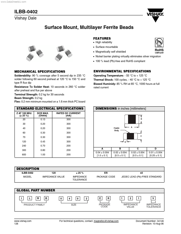 ILBB0402