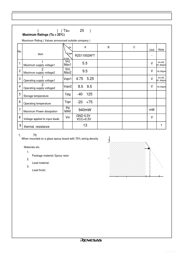 R2S11002AFT