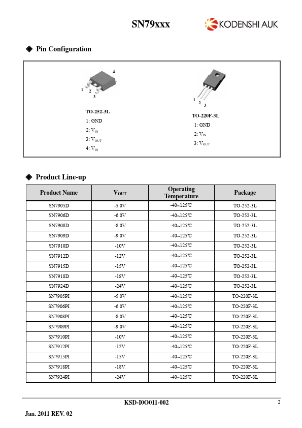 SN7915PI