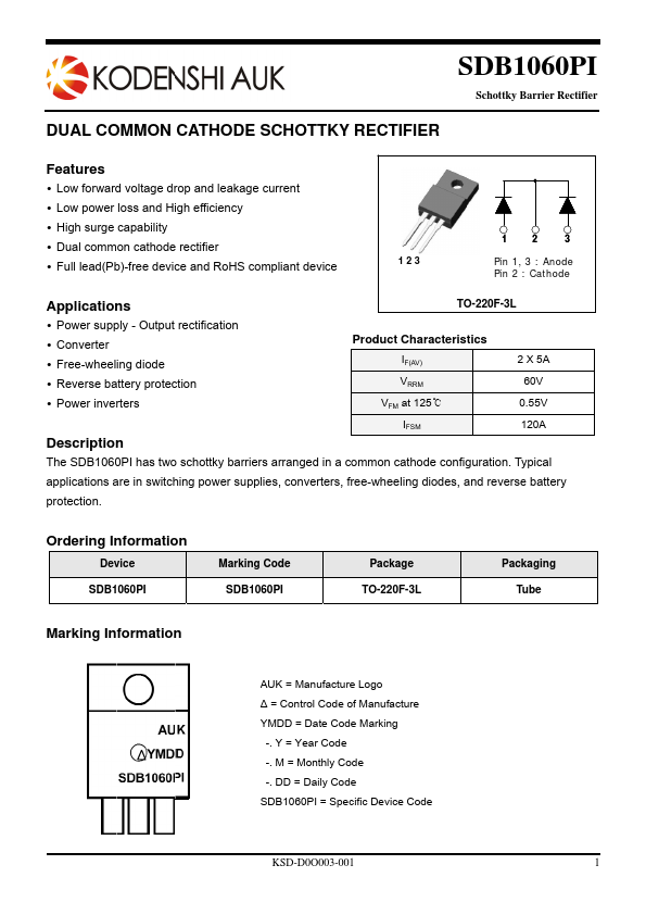 SDB1060PI