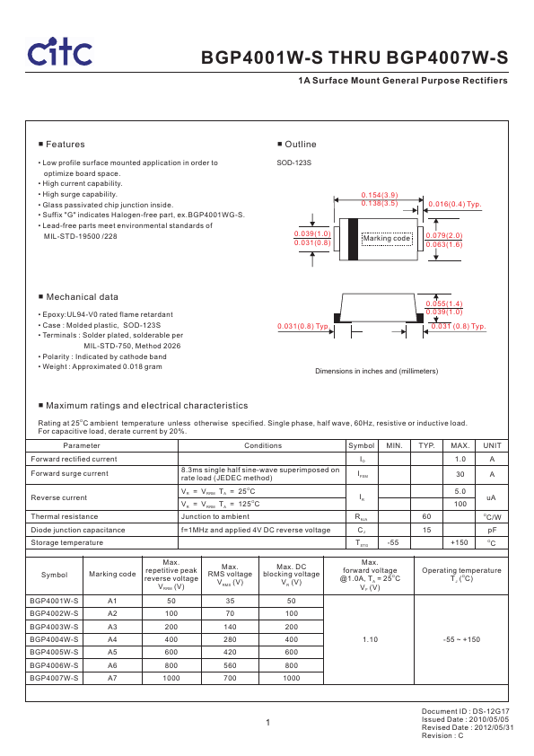 BGP4006W-S CITC