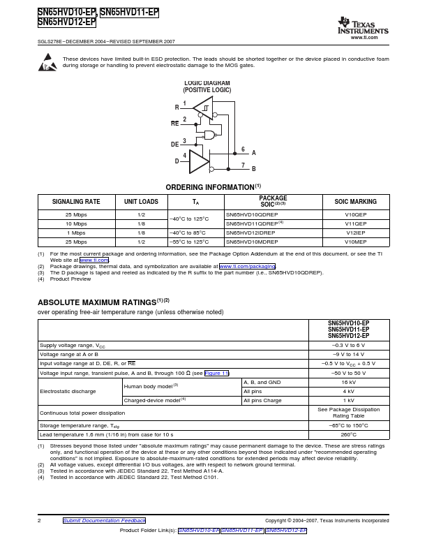 SN65HVD11-EP