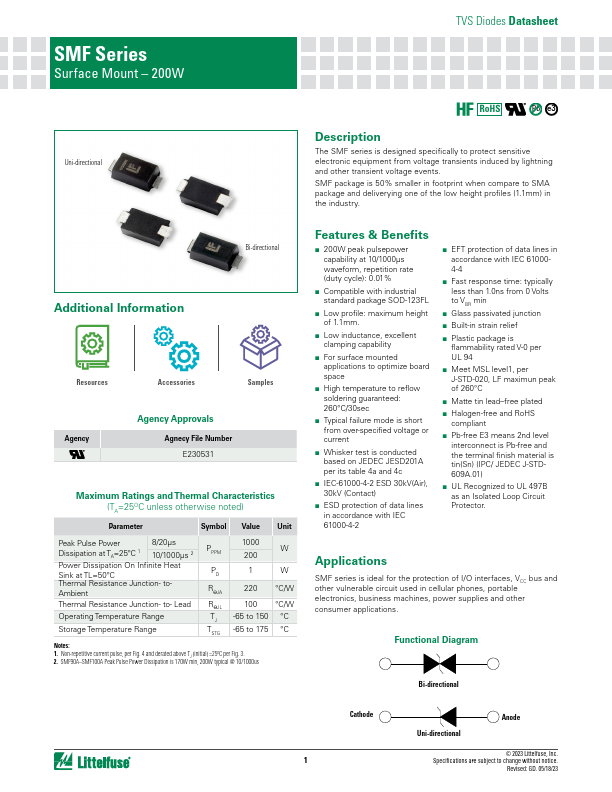 SMF120CA