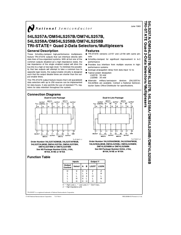 <?=54LS257B?> डेटा पत्रक पीडीएफ