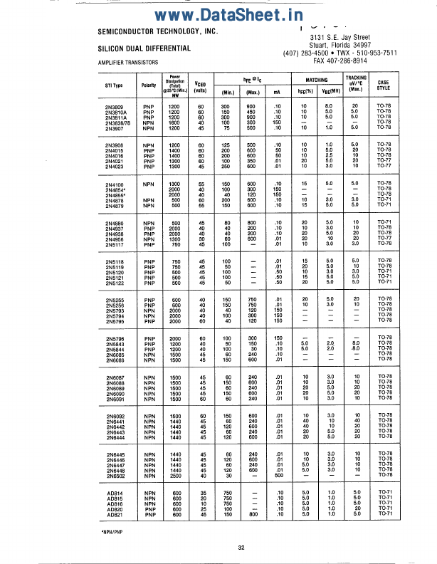 <?=2N6087?> डेटा पत्रक पीडीएफ