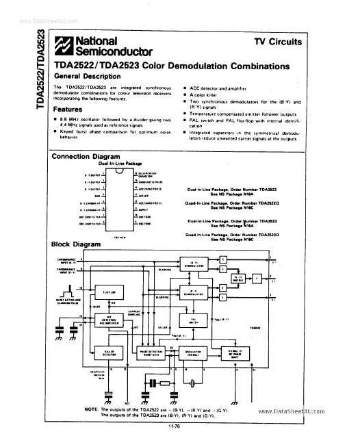 TDA2522 National Semiconductor