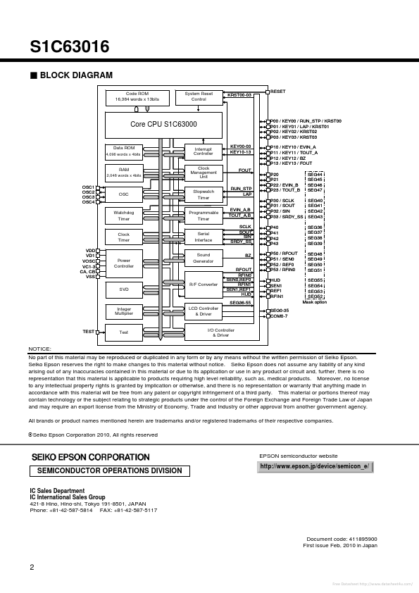 S1C63016