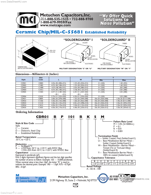 CDR01BX681BW Metuchen Capacitors