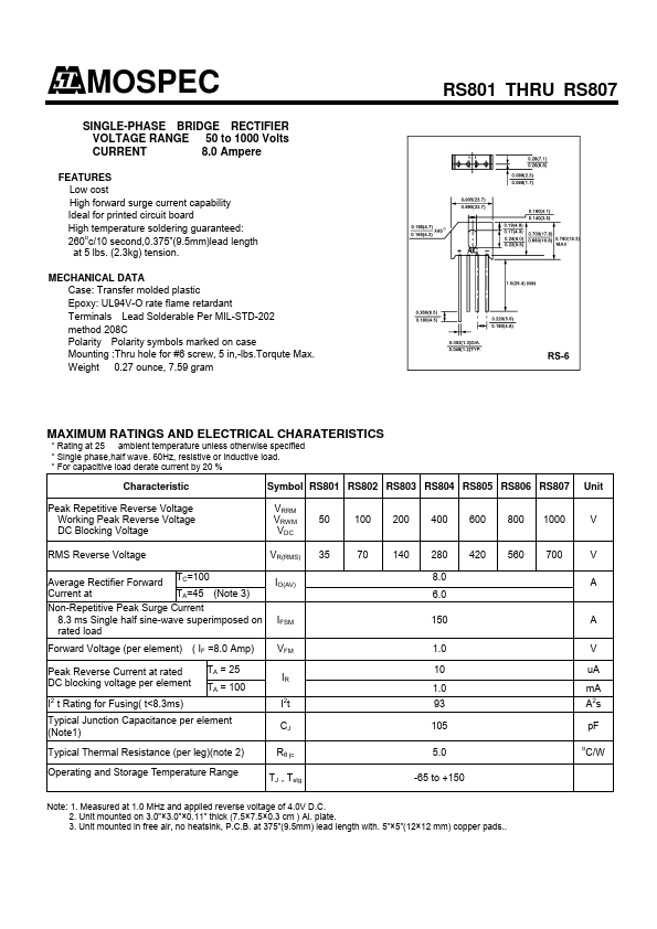 RS807 MOSPEC