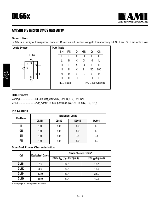 DL666 AMI