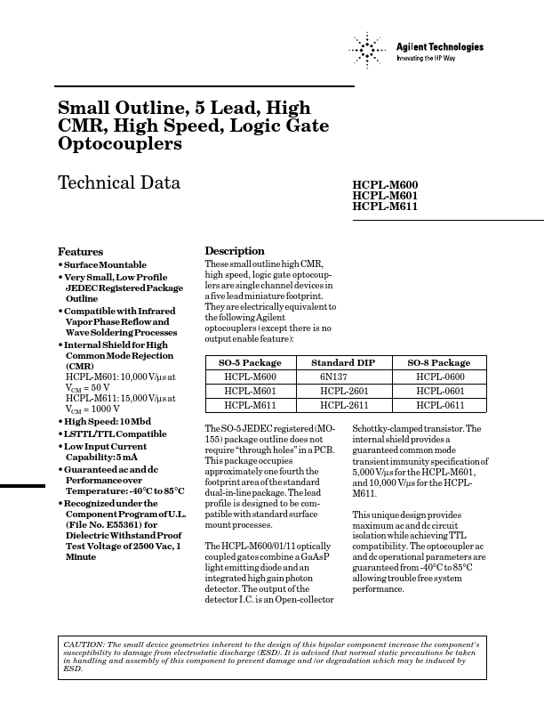 <?=HCPL-M601?> डेटा पत्रक पीडीएफ