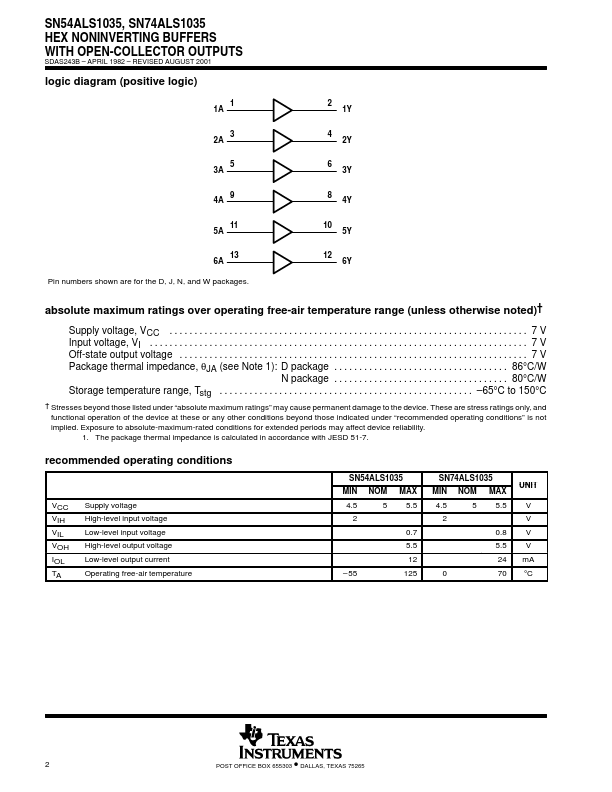 SNJ54ALS1035W