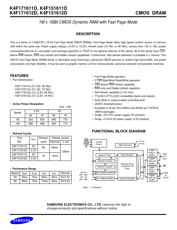 K4F171612D