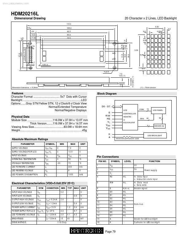 HDM20216L