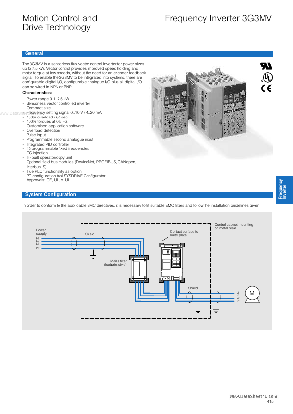 3G3MV Inverter Datasheet pdf - Frequency Inverter. Equivalent, Catalog