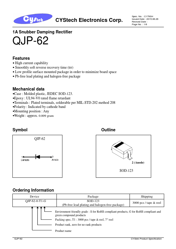 QJP-62 Cystech Electonics