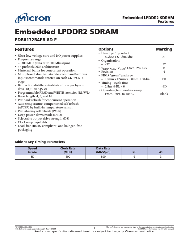 <?=EDB8132B4PB-8D-F?> डेटा पत्रक पीडीएफ