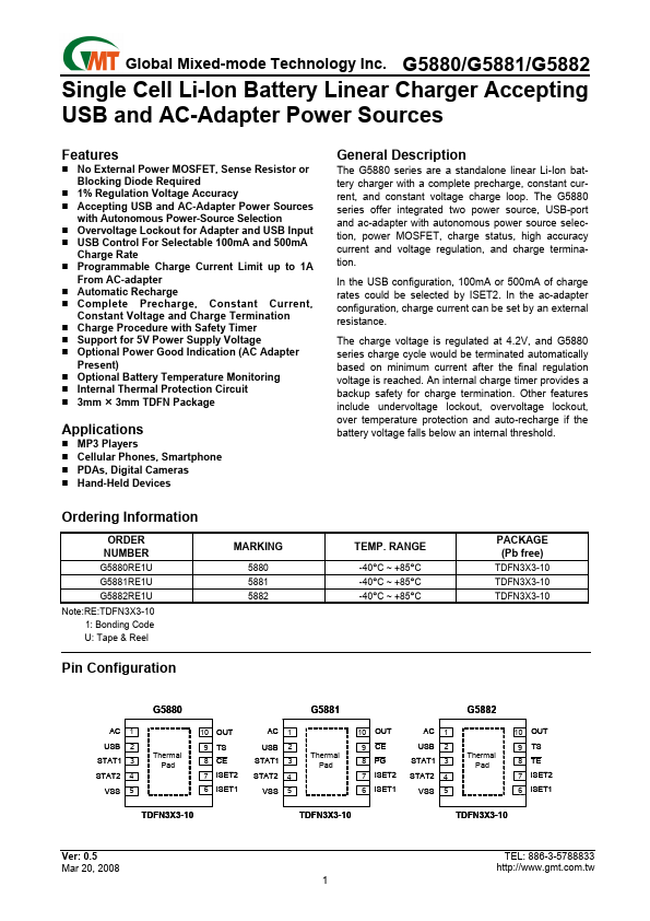 G5882 Global Mixed-mode Technology