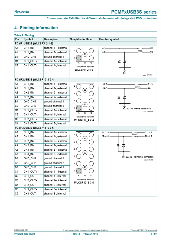 PCMF2USB3S