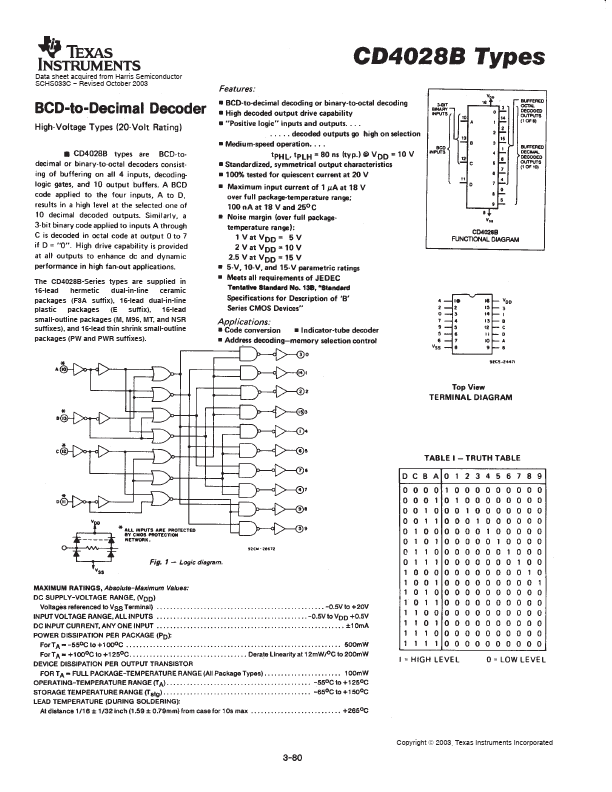 CD4028BM Texas Instruments