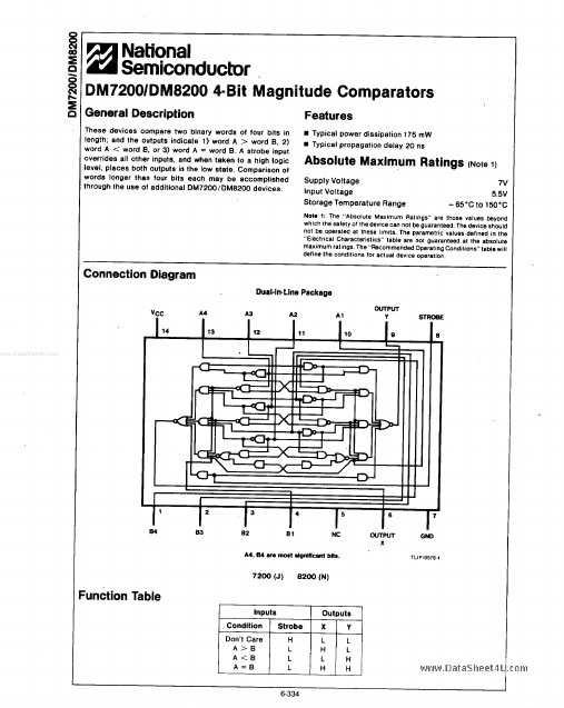 DM8200