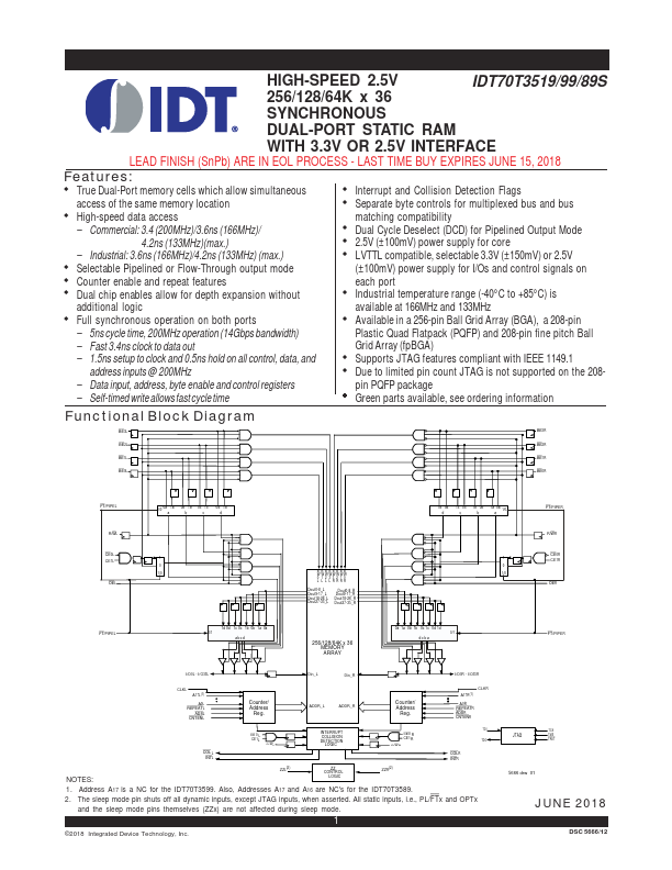 <?=IDT70T3599?> डेटा पत्रक पीडीएफ