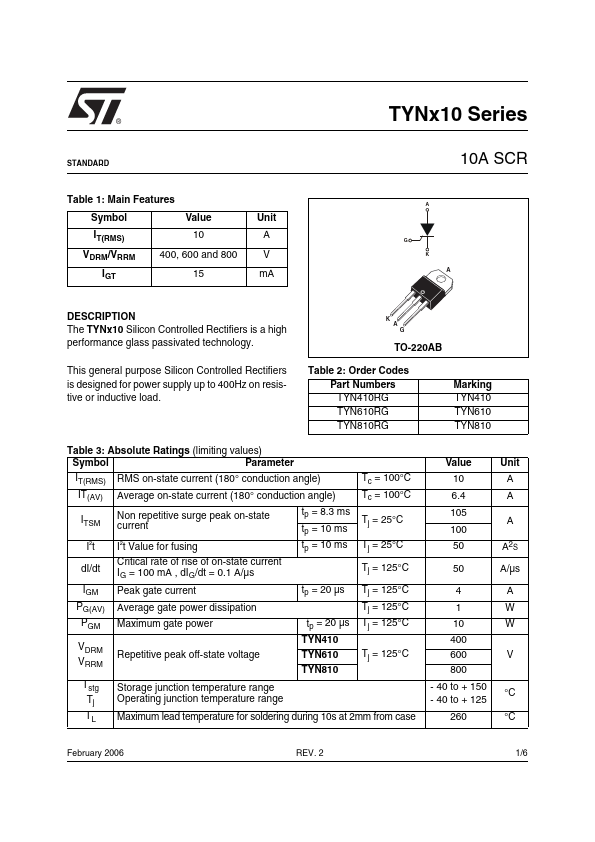 TYN810RG