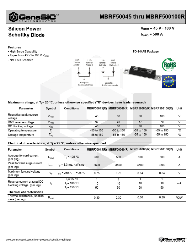 MBRF50045 GeneSiC