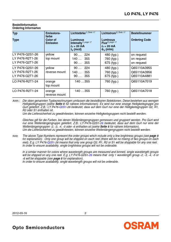 LOP476