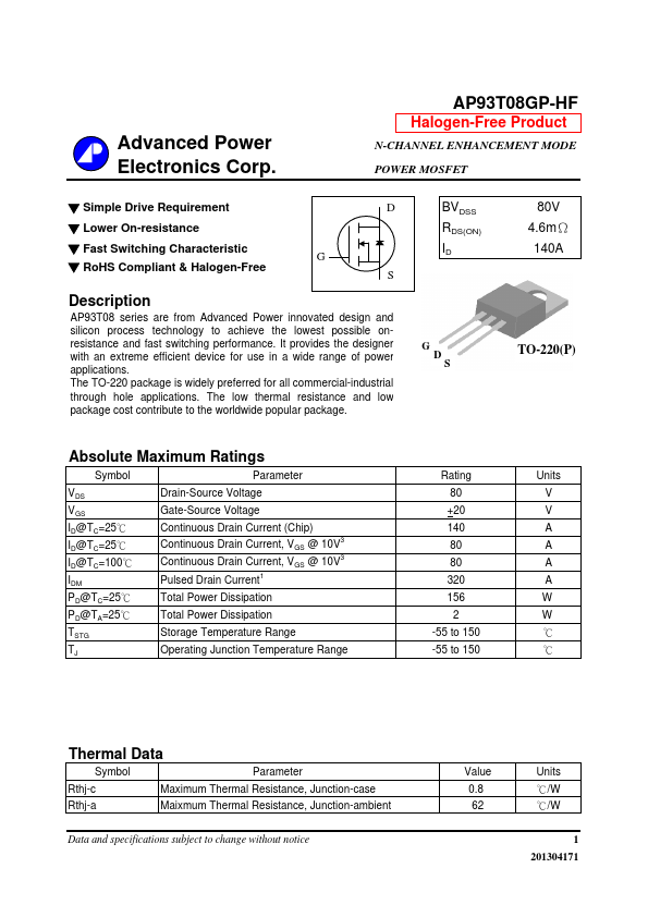 AP93T08GP-HF