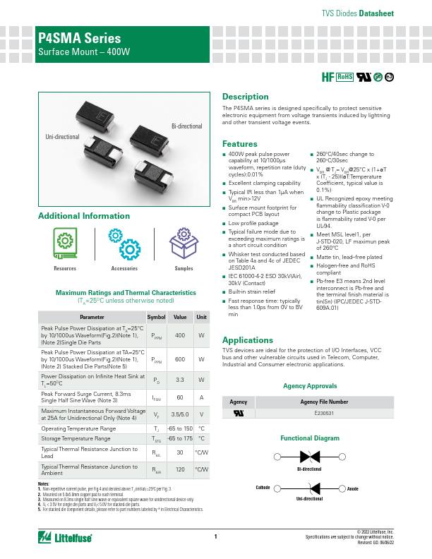 P4SMA82CA Littelfuse