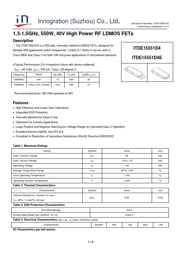 ITDE15551D4E Innogration