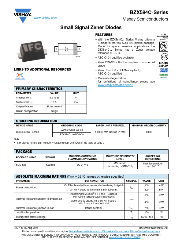 BZX584C2V2