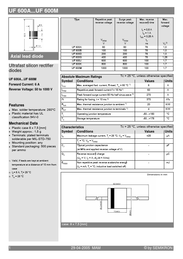 UF600G Semikron International