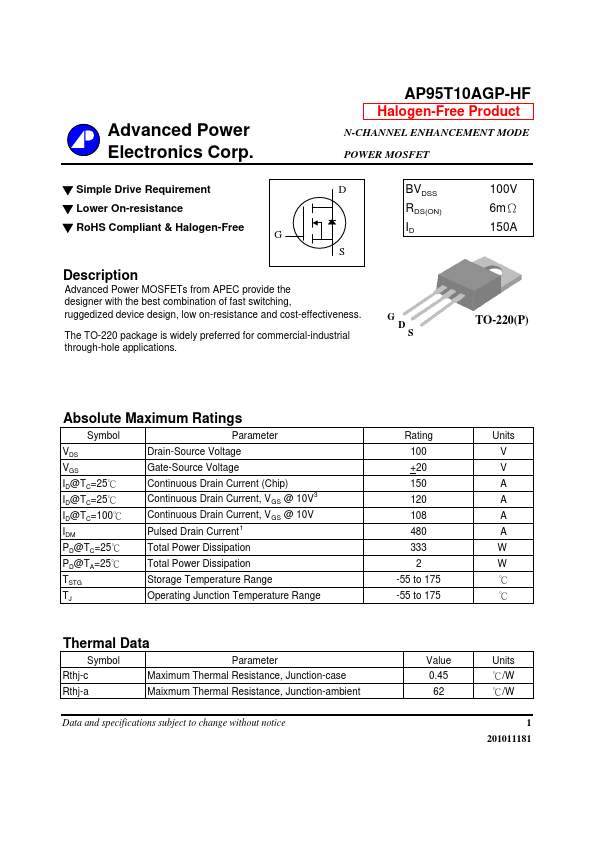 AP95T10AGP-HF