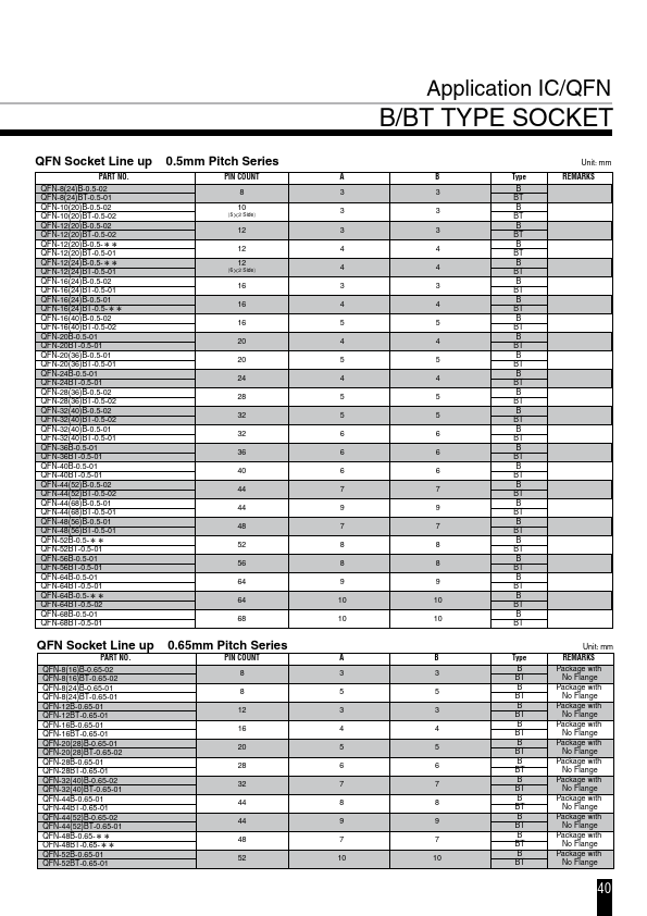 QFN-24B-0.5-01