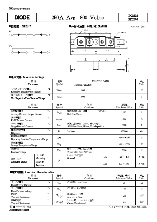 PD2508