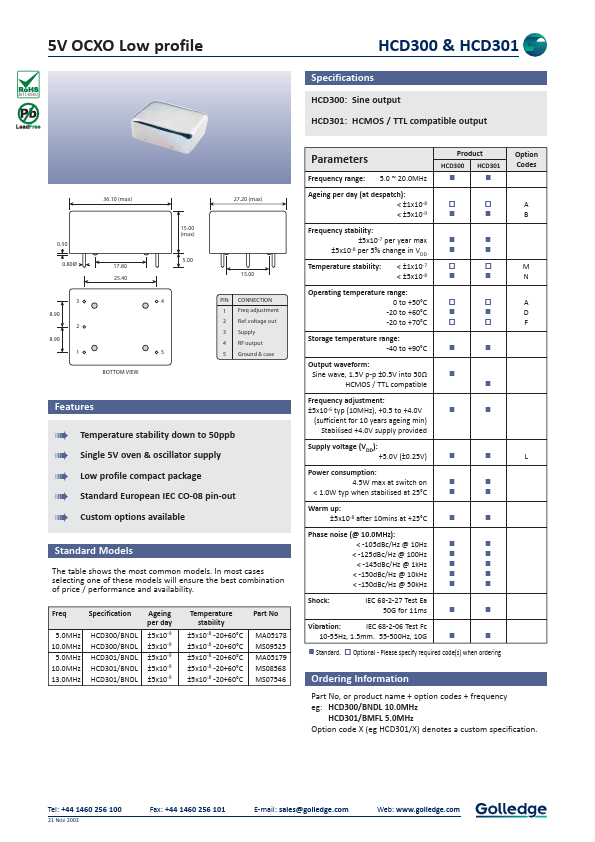 HCD301