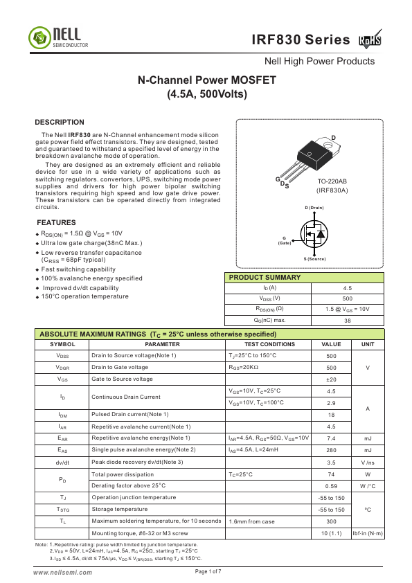 IRF830A