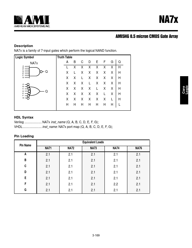 <?=NA72?> डेटा पत्रक पीडीएफ