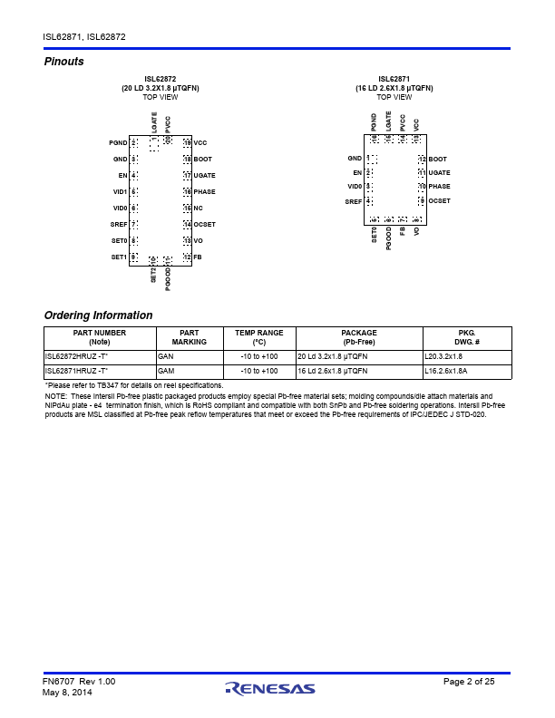 ISL62872