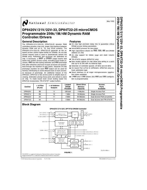 DP8422V National Semiconductor